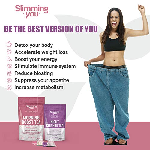 Slim'Tea slimming cure - Detox cure and weight loss – Owari