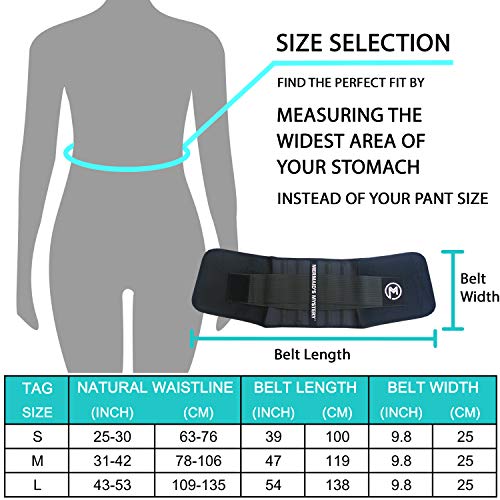 Waist Trimmer Trainer Belt for Women Men Sport Sweat Workout Body Shaper  Sauna S Black